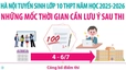 Hà Nội tuyển sinh lớp 10 THPT năm học 2025-2026: Những mốc thời gian thí sinh cần lưu ý 