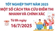 Tra cứu điểm thi tốt nghiệp THPT năm 2025 nhanh và chính xác từ 8h sáng nay