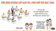 Tổ chức dạy học 2 buổi/ngày bảo đảm không gây quá tải, phù hợp với học sinh 