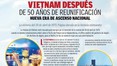 50 năm Thống nhất đất nước: Truyền thông Mexico ca ngợi “chiến thắng của mọi chiến thắng”