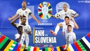Nhận định Anh vs Slovenia, vòng bảng EURO 2024 (02h00, 26/6)