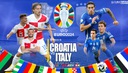 Nhận định bóng đá Croatia vs Ý (02h00, 25/6), vòng bảng EURO 2024