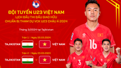 Trợ lý thay HLV Troussier ‘nắm’ đội U23 Việt Nam