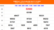 XSMB 11/12 - Kết quả Xổ số miền Bắc hôm nay 11/12/2025 - Kết quả XSMB thứ Năm ngày 11 tháng 12