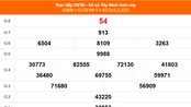 XSTN 13/3 - Kết quả xổ số Tây Ninh hôm nay 13/3/2025 - Trực tiếp xổ số hôm nay ngày 13 tháng 3