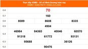 XSBD 23/5 - Kết quả xổ số Bình Dương hôm nay 23/5/2025 - Trực tiếp XSBD ngày 23 tháng 5