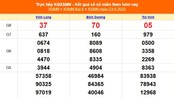 XSMN 23/5 - Kết quả xổ số miền Nam hôm nay 23/5/2025 - Trực tiếp XSMN ngày 23 tháng 5