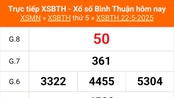XSBTH 29/5 - Kết quả xổ số Bình Thuận hôm nay 29/5/2025 - Trực tiếp xổ số hôm nay ngày 29 tháng 5