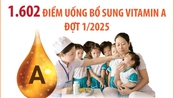 Hà Nội tổ chức 1.602 điểm uống bổ sung Vitamin A đợt 1/2025