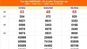XSMT 14/6 - Kết quả xổ số miền Trung hôm nay 14/6/2025 - Kết quả XSMT thứ Bẩy ngày 14 tháng 6