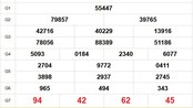 XSMB 11/7 - Kết quả Xổ số miền Bắc hôm nay 11/7/2025 - Kết quả XSMB thứ Sáu ngày 10 tháng 7