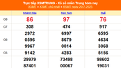 XSMT 20/7 - Kết quả xổ số miền Trung hôm nay 20/7/2025 - Kết quả XSMT Chủ nhật ngày 20 tháng 7