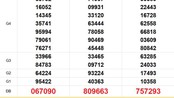 XSMN 21/7 - Kết quả xổ số miền Nam hôm nay 21/7/2025 - Trực tiếp xổ số hôm nay ngày 21 tháng 7