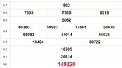 XSBT 29/7 - Kết quả Xổ số Bến Tre hôm nay 29/7/2025 - Trực tiếp xổ số hôm nay ngày 29 tháng 7