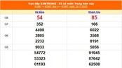 XSMT 30/7 - Kết quả xổ số miền Trung hôm nay 30/7/2025 - Kết quả XSMT thứ Tư ngày 30 tháng 7