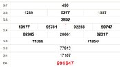 XSCT 9/7 - Kết quả xổ số Cần Thơ hôm nay 9/7/2025 - Trực tiếp xổ số hôm nay ngày 9 tháng 7