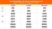 XSMN 21/8 - Kết quả xổ số miền Nam hôm nay 21/8/2025 - Trực tiếp XSMN ngày 21 tháng 8