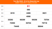 XSAG 21/8 - Kết quả xổ số An Giang hôm nay 21/8/2025 - Trực tiếp XSAG ngày 21 tháng 8