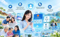 Nghị quyết số 57-NQ/TW: Công dân số tạo sức bật trong lĩnh vực Văn hoá, Thể thao và Du lịch