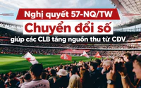 Nghị quyết 57-NQ/TW: Chuyển đổi số giúp các CLB tăng nguồn thu từ CĐV