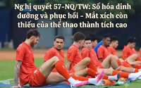 Nghị quyết 57-NQ/TW: Số hóa dinh dưỡng và phục hồi - Mắt xích còn thiếu của thể thao thành tích cao