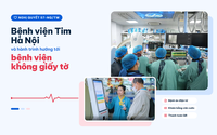 Nghị quyết 57-NQ/TW: Bệnh viện Tim Hà Nội và hành trình hướng tới bệnh viện không giấy tờ