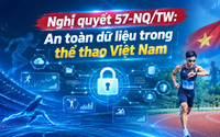 Nghị quyết 57-NQ/TW: An toàn dữ liệu trong thể thao Việt Nam