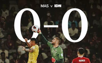 FIFA ASEAN Cup 2026: Indonesia và nghịch lý đội hình 'ngoại nhập'