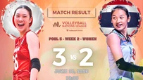 Đội tuyển Đông Nam Á suýt gây địa chấn trước đối thủ hạng 7 thế giới ở Nations League 2025