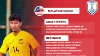 U23 Malaysia công bố danh sách dự U23 Đông Nam Á với 2 cầu thủ nhập tịch 