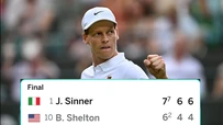 Sinner thắng dễ Ben Shelton để lọt vào bán kết Wimbledon 2025, xua tan nỗi lo chấn thương