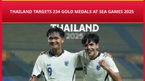 Thái Lan quyết lập kỷ lục về số HCV ở SEA Games 33, thống trị tuyệt đối bóng đá và futsal