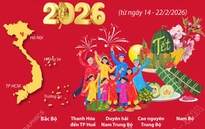 Nhận định thời tiết cả nước dịp Tết Nguyên đán Bính Ngọ 2026