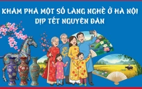 Khám phá một số làng nghề Hà Nội dịp Tết Nguyên đán