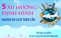  5 xu hướng định hình ngành du lịch toàn cầu