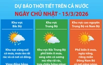 Bầu cử Quốc hội và HĐND: Dự báo thời tiết trên cả nước ngày Chủ nhật - 15/3/2026