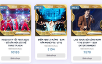 Bình chọn Cống hiến 2026: HOZO City Tết Fest vươn lên dẫn đầu, Nghệ sĩ mới tiếp tục đổi ngôi
