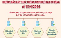 Hướng dẫn xác thực thông tin thuê bao di động từ 15/4/2026