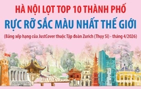 Hà Nội lọt top 10 thành phố rực rỡ sắc màu nhất thế giới