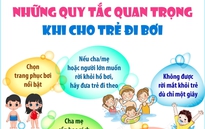 Những quy tắc quan trọng khi cho trẻ đi bơi
