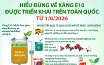 Hiểu đúng về xăng E10 được triển khai trên toàn quốc từ ngày 1/6/2026