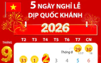Lịch nghỉ lễ Quốc khánh năm 2026
