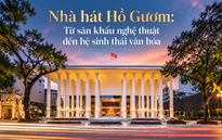 Nhà hát Hồ Gươm: Từ sân khấu nghệ thuật đến hệ sinh thái văn hóa