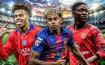 Top 10 cầu thủ trẻ xuất sắc nhất thế giới