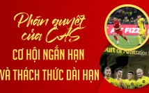 Phán quyết của CAS: Cơ hội ngắn hạn và thách thức dài hạn