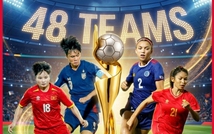 Đội tuyển Việt Nam sáng cửa dự World Cup sau quyết định chính thức mới nhất của FIFA