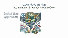 Gánh nặng vô hình: Tác hại kinh tế - Xã hội - Môi trường 