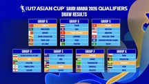 U17 Việt Nam cùng bảng với Malaysia tại vòng loại U17 châu Á 2026