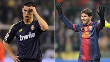 Messi giành Quả bóng Vàng vì khiêm tốn hơn Ronaldo