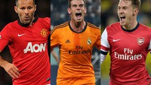 Ramsey, Gareth Bale và những huyền thoại-không-World Cup của xứ Wales